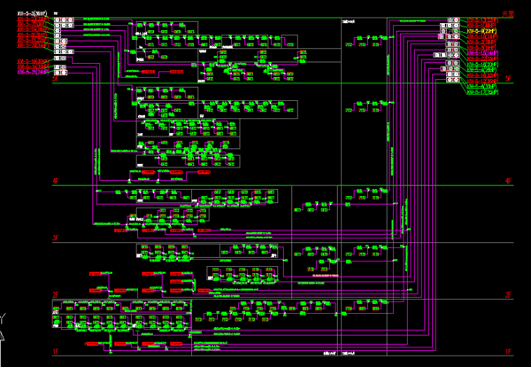 变频多联系统图
